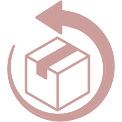 Guaranteed satisfaction